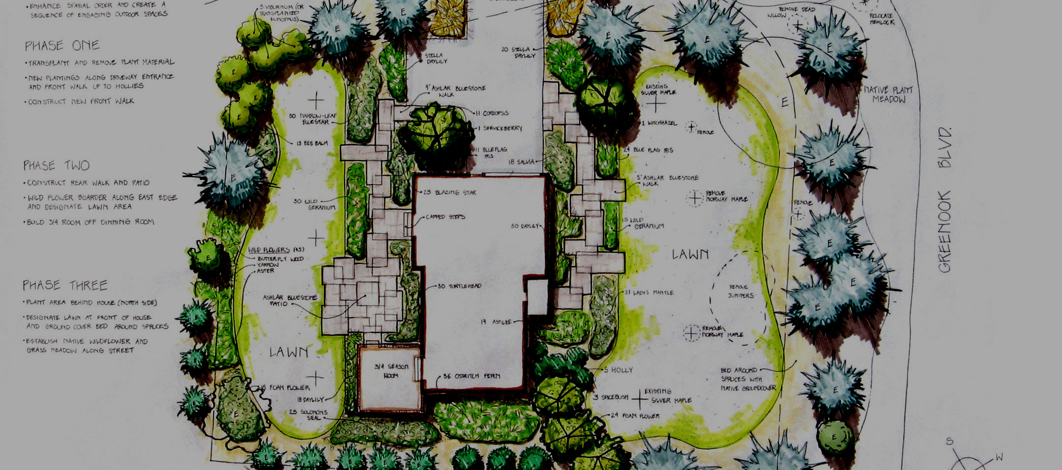 Hollowell and Associates